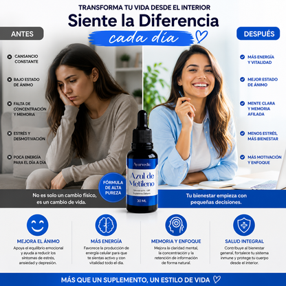 🔵 BlueCell™ Elite | Azul de Metileno Premium 30 ml